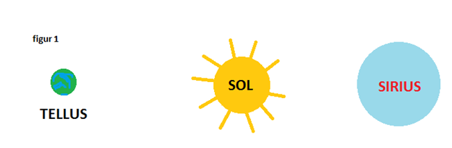 jord sol sirius 1.png